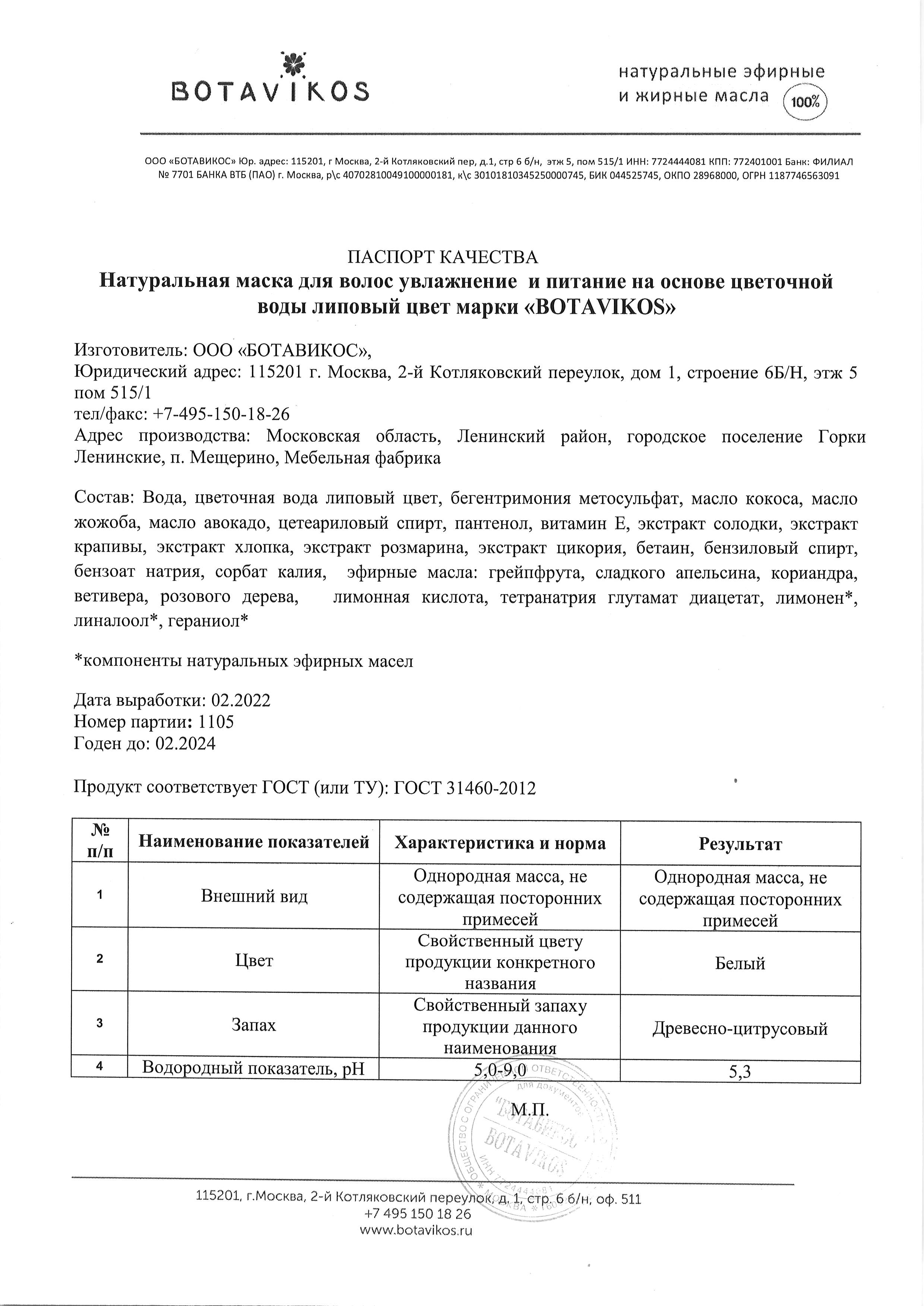 Паспорт №022022